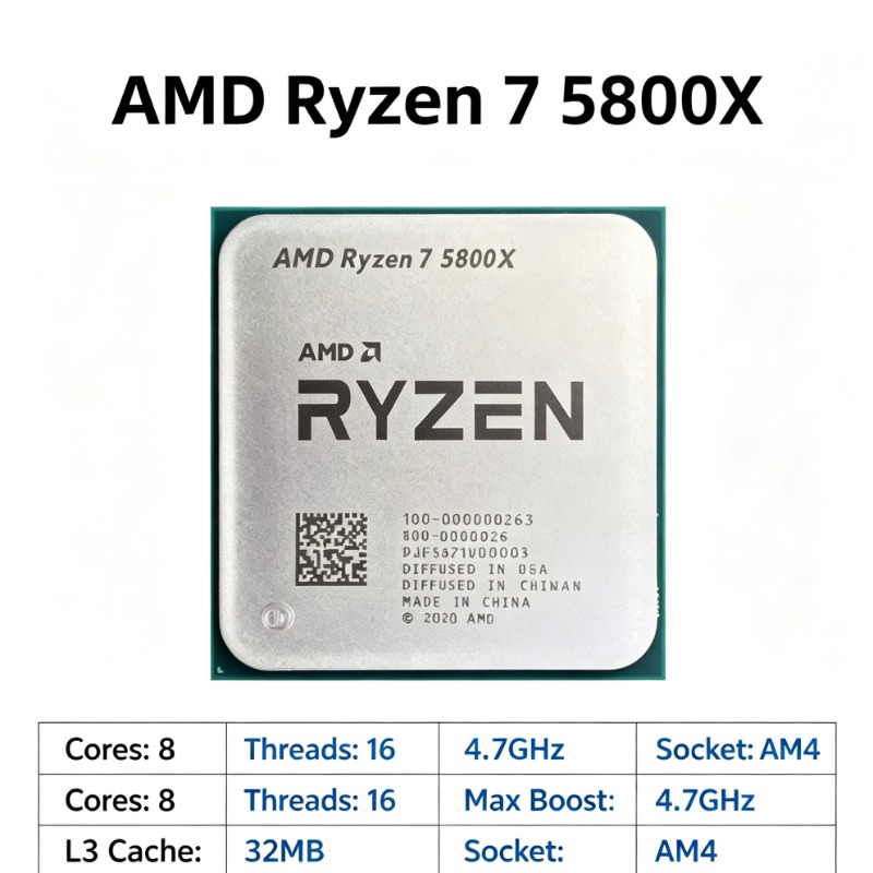 Professionele rendering-werkst - Amd Cpu Ryzen 7 recensie en prijs