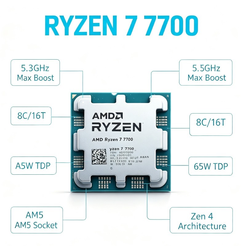 Desktop PC CPU AMD Ryzen 7 770 - Amd Cpu Ryzen 7 recensie en prijs
